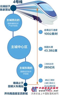 云南：昆明地铁4号线启动二次环评公示 总投资285亿元