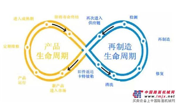 卡特彼勒：这位超级”魔术师“，需要你的支持！