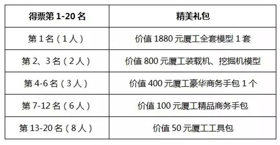 厦工智能新机型 大型试驾体验活动