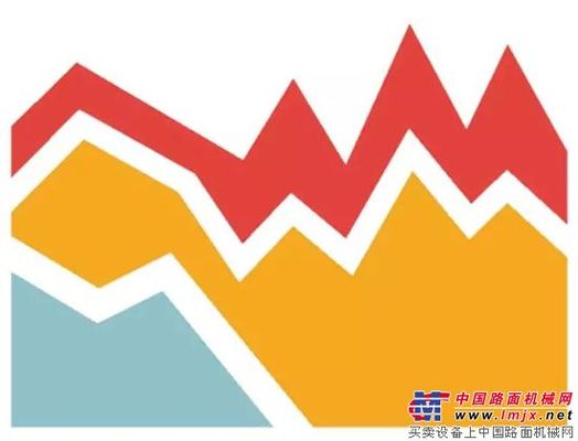 卡特彼勒：低谷前行的智慧