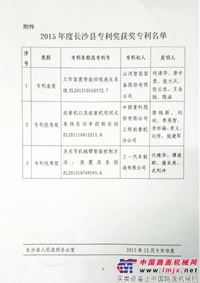 山河智能“工作装置势能回收液压系统” 喜获2015年度长沙县金奖
