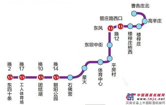 北京：2016年计划开工昌平线南延等5条地铁新线