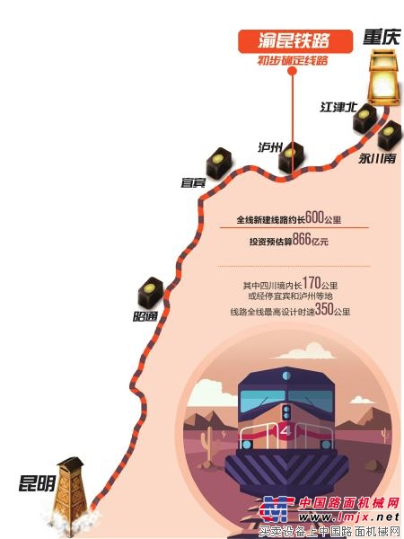 渝昆高铁线路走向初步确定 力争今年内开建