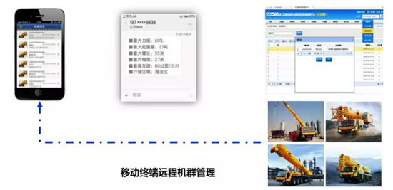 徐工引领起重机行业技术创新发展的七大看点 之五智能管理篇