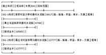 2016关于*内蒙古乌兰察布市集宁区通村公路工程项目招标