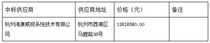 关于余杭区公安分局道路智能卡口二期建设项目的中标结果公示2016-05-16