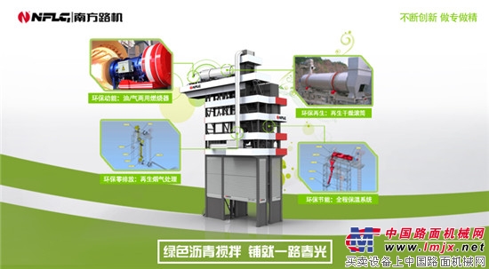 南方路机邀您畅游北京国际筑养路机械展