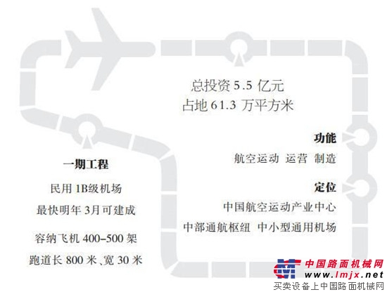 武汉首座通用航空机场下月开建 总投资5.5亿