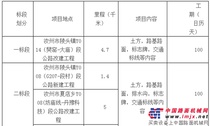 汝州市2015年第一批农村公路建设项目招标