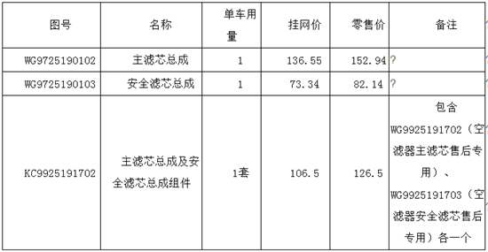 中国重汽