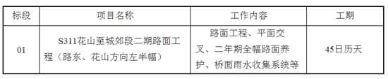 S311花山至城郊段二期路面工程（左半幅）施工招标