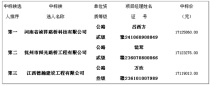大余县城-黄坑红色旅游公路改建工程中标2016-0624
