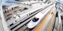 國家發改委：中國鐵路規劃首提建“高速鐵路網”