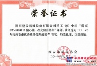 陕建机械“精工QC小组”荣获“西安市优秀质量管理成果三等奖”