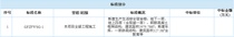 新建瓜房子站区生产生活综合房屋工程施工招标