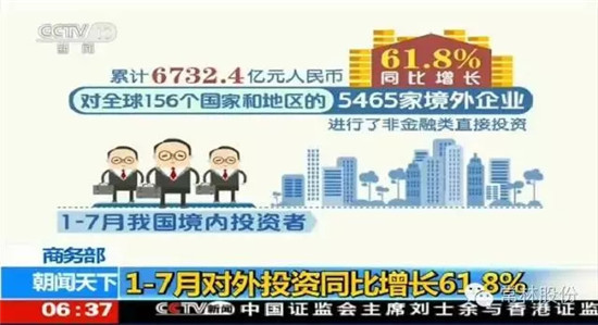 我国1-7月对外投资同比增长61.8%