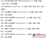 永寿县通村公路建设工程招标