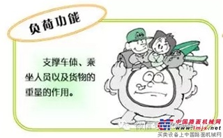 轮胎若使用保养得当，多用个三五年不是问题