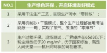 献礼G20丨中联重科两位一体绿色砂浆生产线在杭州运营