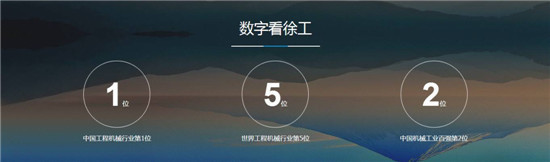 告诉你为什么一定要选择徐工