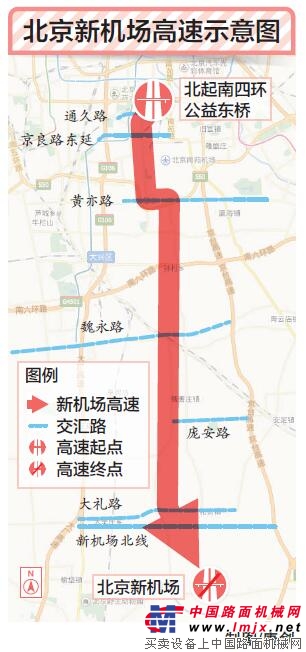 北京：新机场高速方案获批 