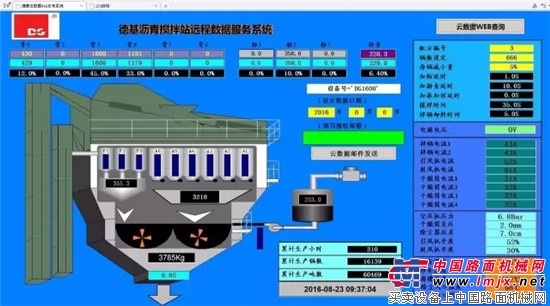 洞察德基机械“大脑”里的秘密