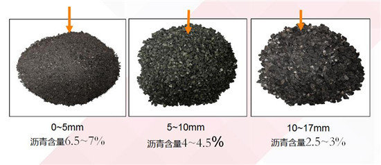 沥青再生料如何再造高价值？这个装备一定要有！