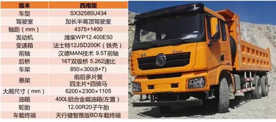 匠心獨具 卓越品質——德龍X3000西南/西藏版自卸車 