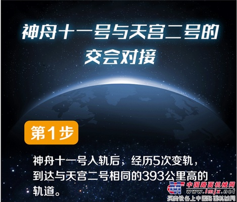 徐工带你看“神舟十一号”与“天宫二号”如何“一吻定情”