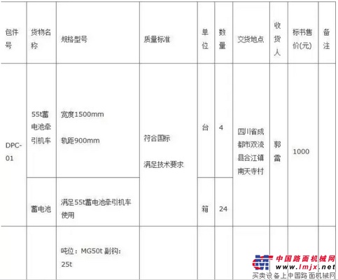 中铁建大桥工程局集团第二工程有限公司成都轨道交通18号线项目部蓄电池牵引机车和双梁式起重机采购项目招标