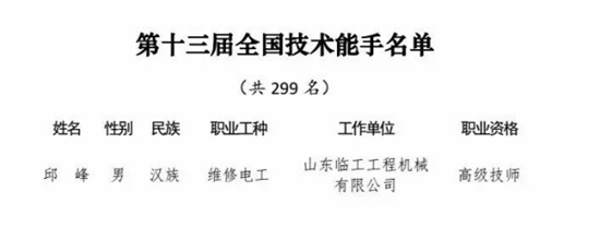 山东临工首席技师邱峰荣获“全国技术能手”荣誉称号