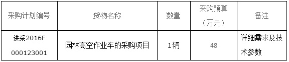 江西省南昌市進賢縣園林高空作業車的采購項目電子化公開招標二次公告