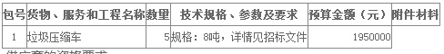 内蒙古通辽市库伦旗库伦镇人民政府垃圾压缩车公开招标