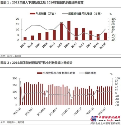 徐工挖掘机，为什么让客户赞不绝口？