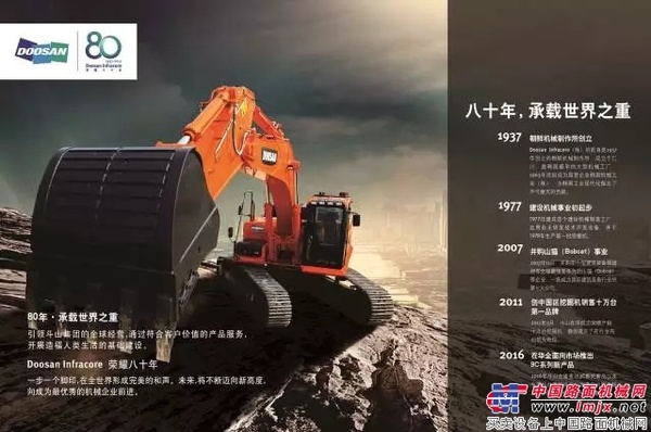 斗山——80年 · 承载世界之重