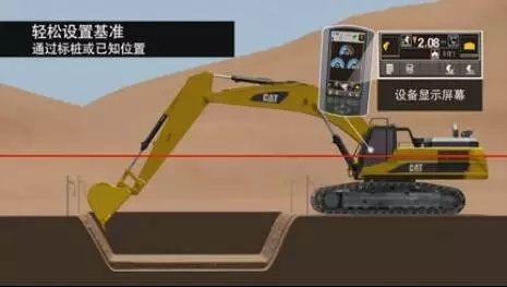 高效比拼，我选Cat®（卡特）智能