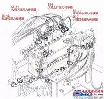 SK75低压传感器和电磁比例阀位置和作用