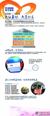 徐工：有一条路，我们走了70年！