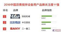鐵拓機械榮登“2016中國瀝青攪拌設備用戶品牌關注度十強”