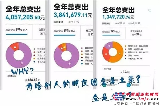 徐工履带吊迟到的专属“账单”！