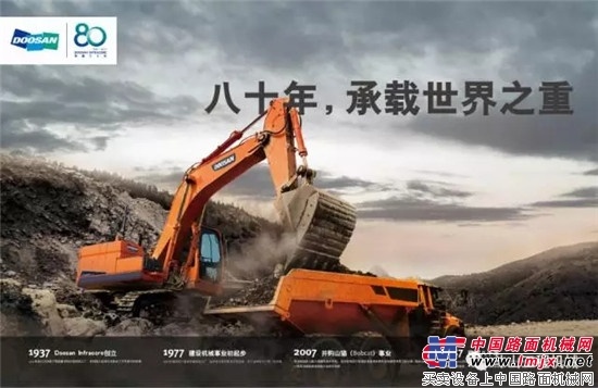 新年伊始，斗山工程机械80周年惠”红包”等你来拿！