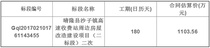 贵州省贵阳市晴隆县沙子镇高速收费站周边房屋改造建设项目（二标段）二次施工招标