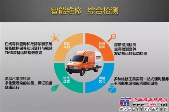 DoosanCARE免费巡检报名啦