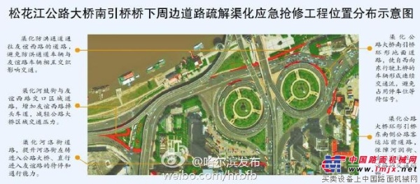 黑龙江：哈尔滨松花江公路大桥周边疏解工程开工
