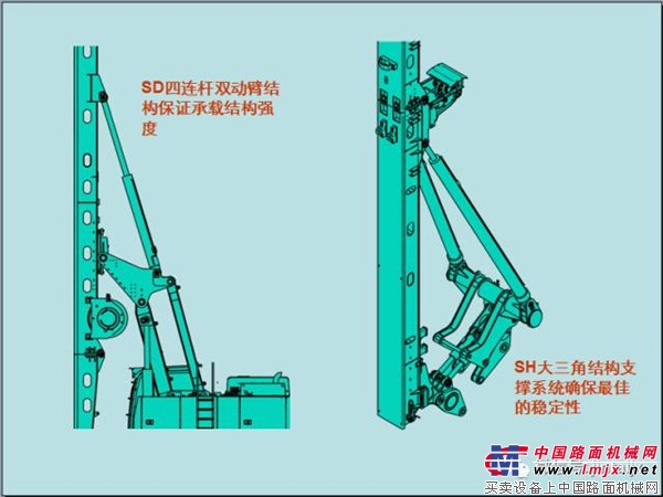 上海金泰“敏捷的悍將”：SD36多功能旋挖鑽機