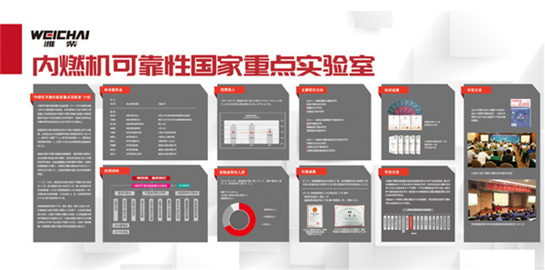 潍柴逐梦的创新之路 