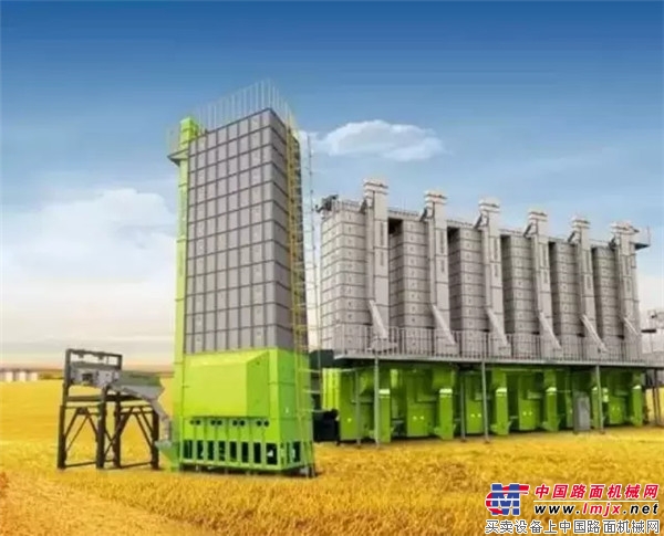 中国大农业领域的八个战略性机遇