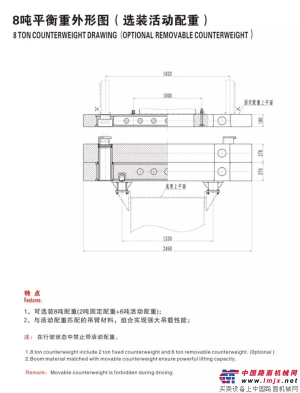 国机重工起重机畅销墨西哥