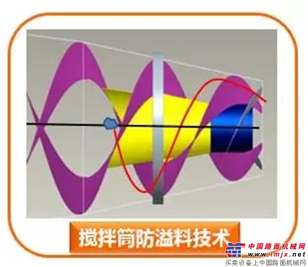 度量包千顷，声名满八区 唯中联重科搅拌车拥此肚量也