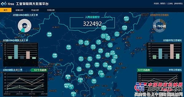 站在物联风口，徐工一“网”尽收天下“智慧”